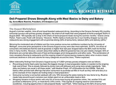 Dairy, Deli and Bakery Trends Recap Webinar, September 21, 2023