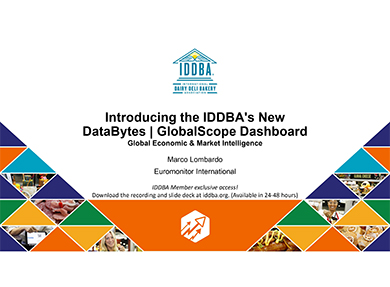 Introducing the IDDBA's New DataBytes | GlobalScope Dashboard
