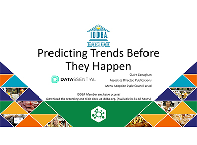 Predicting Trends Before They Happen