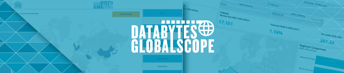 GlobalScope DataBtyes logo graph