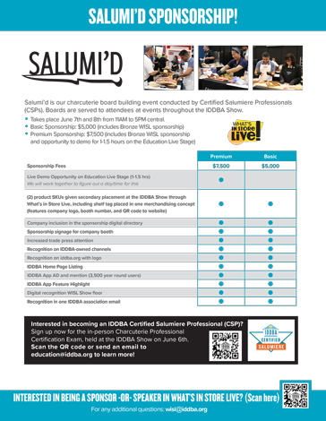 2025-WISL-Salumid-Sponsorship-Demo-Opportunities