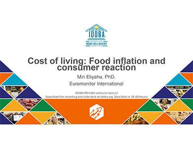 Cost of living: Food inflation and consumer reaction