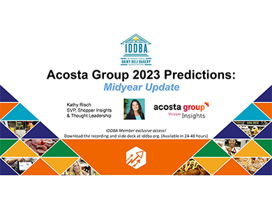 Predictions for 2023: A Mid-Year Look at the trends and their impact