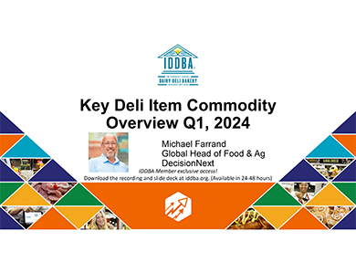The Deli Commodity Outlook with Michael Farrand