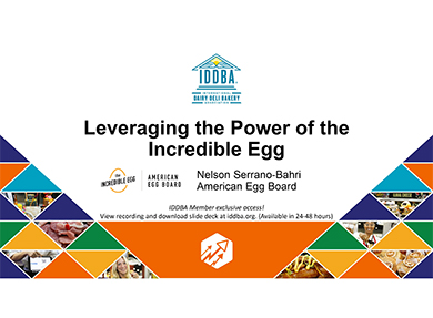Leveraging the Power of the Incredible Egg