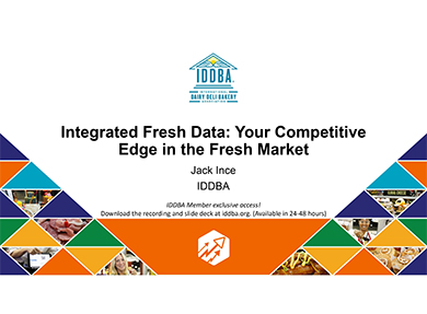 Your Competitive Edge in the Fresh Market