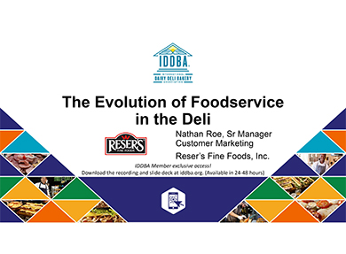 The Evolution of Foodservice in the Deli: Exploring the Trends