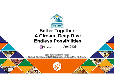 Better Together: A Circana Deep Dive April 2025