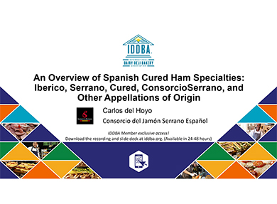 An Overview of Spanish Cured Ham Specialties: Iberico, Serrano, Cured, ConsorcioSerrano, and Other Appellations of Origin