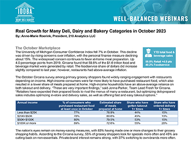 Dairy, Deli and Bakery Trends Recap Webinar, November 16, 2023