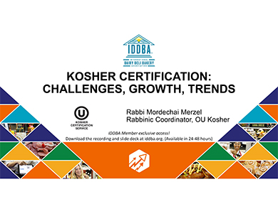 Kosher: Challenges, Growth, Trends