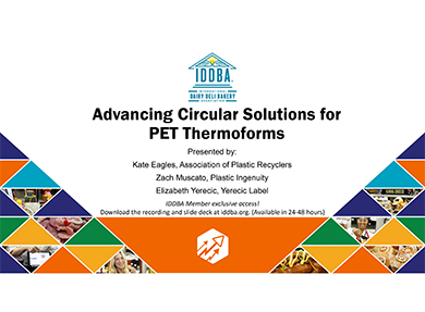 Advancing Circular Solutions for PET Thermoforms