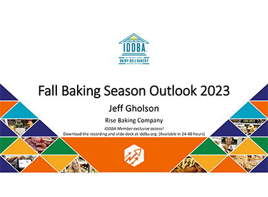 Fall Baking Season Commodity Outlook