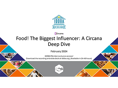 Food! The Biggest Influencer: A Circana Deep Dive