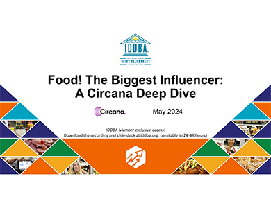Food! The Biggest Influencer: A Circana Deep Dive
