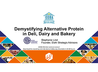Demystifying Alternative Protein in Deli, Dairy and Bakery