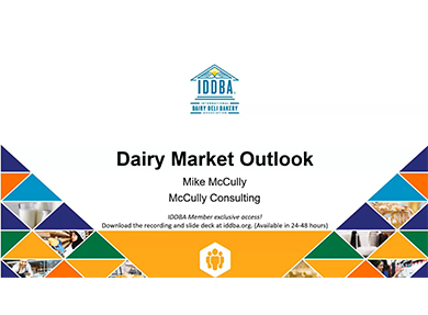 Dairy Market Outlook for 2024