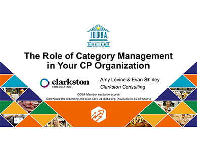 The Role of Category Management in Your CP Organization