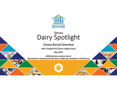 Circana Dairy Spotlight