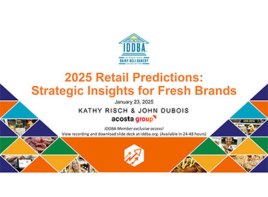 2025 Retail Predictions: Strategic Insights for Fresh Brands