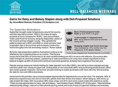 Dairy, Deli and Bakery Trends Recap Webinar, October 19, 2023