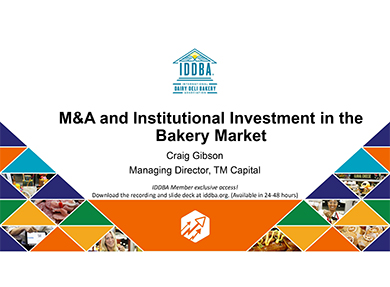 M&A and Investment Trends in the Perimeter Food Market